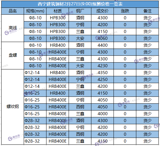 微信截图_20180227090301.png