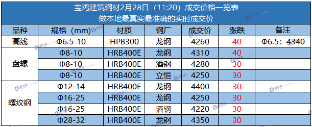 微信截图_20180228111629.png