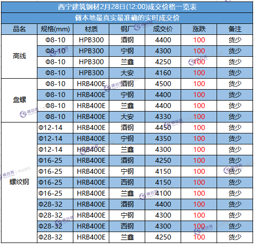 微信截图_20180228115829.png