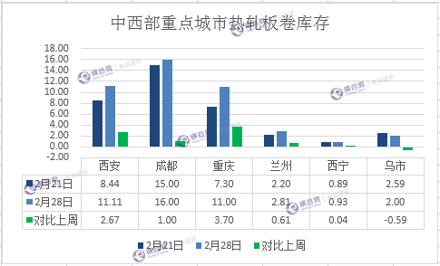 热轧板卷222.png