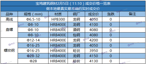 微信截图_20180205110644.png