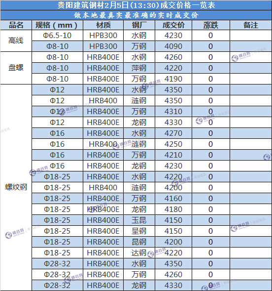 N][1V7S())OF0ZC_JV6UWB9.png