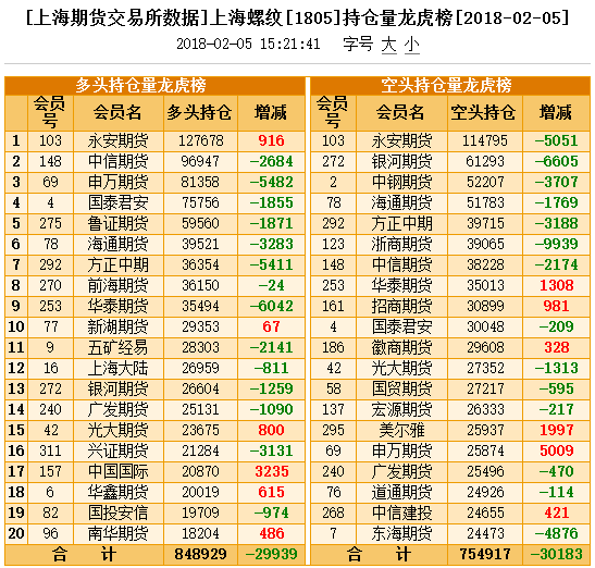 微信截图_20180205152702.png