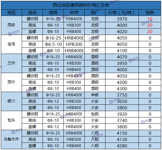 微信截图_20180205173147.png