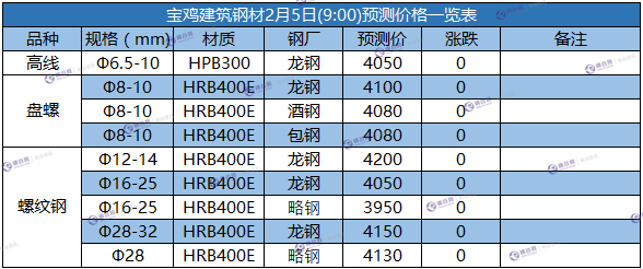 微信截图_20180205090112.png