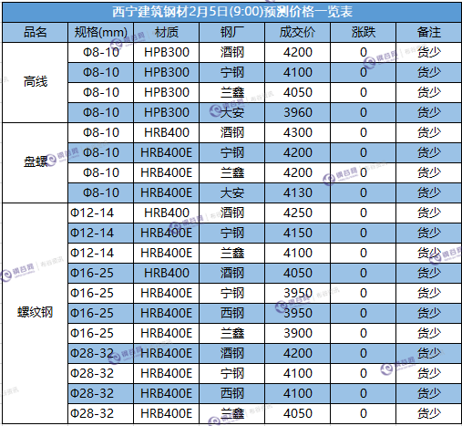 微信截图_20180205090317.png