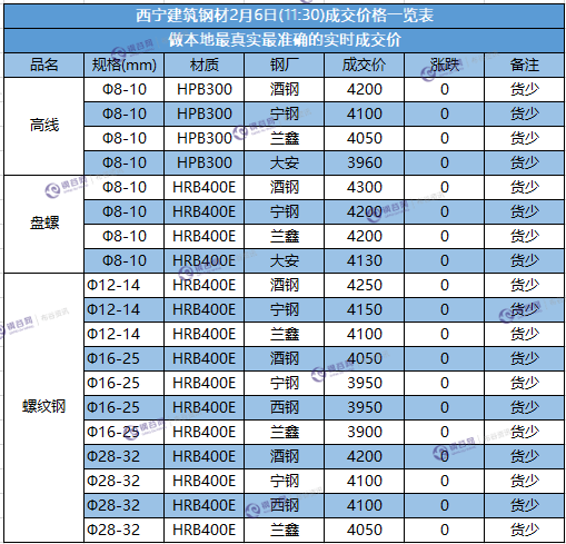 微信截图_20180206113139.png