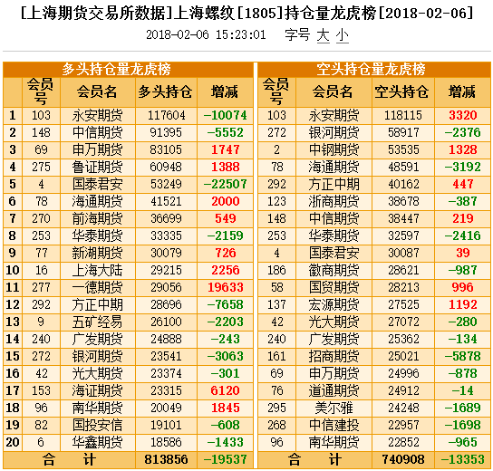 微信截图_20180206155846.png