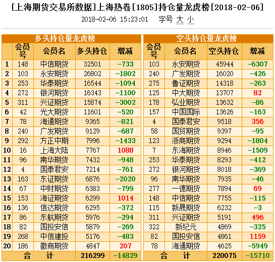 微信截图_20180206155903.png