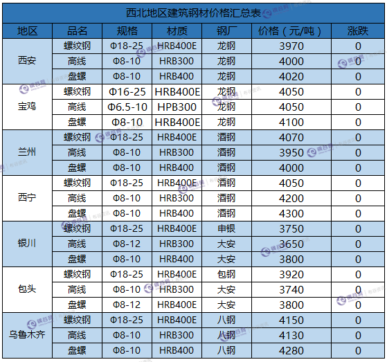 微信截图_20180206170811.png