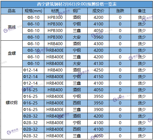 微信截图_20180206090938.png