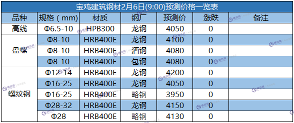 微信截图_20180206090750.png