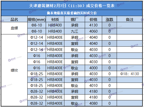 QQ截图20180207112246.png