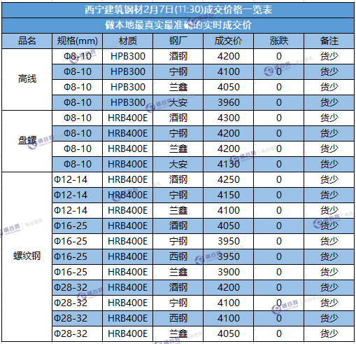 微信截图_20180207112915.png