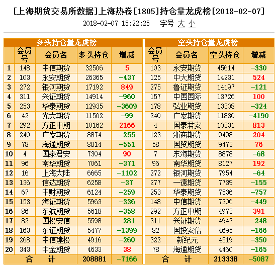 微信截图_20180207152547.png