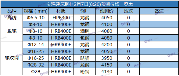 微信截图_20180207082146.png