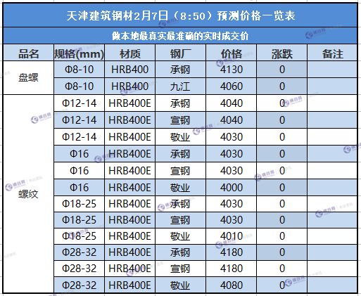 QQ截图20180207084533.png