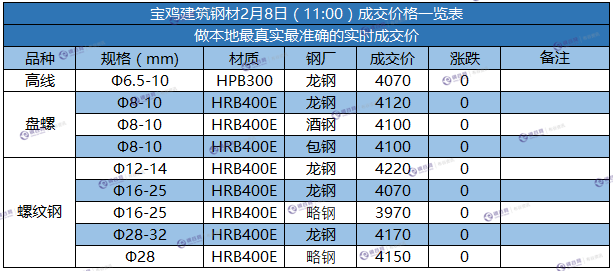 微信截图_20180208110529.png