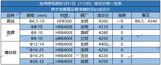 微信截图_20180301105638.png