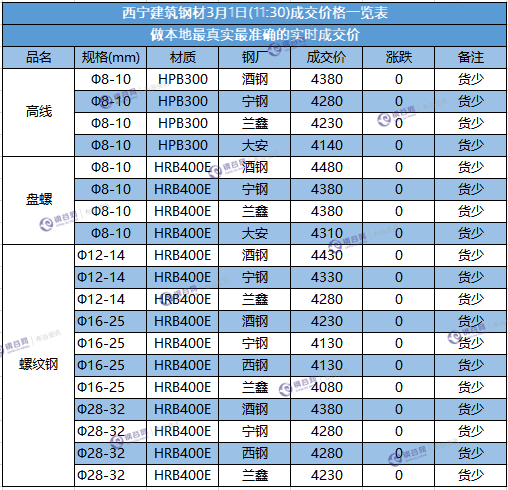 微信截图_20180301113242.png