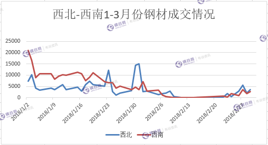 微信截图_20180301170106.png