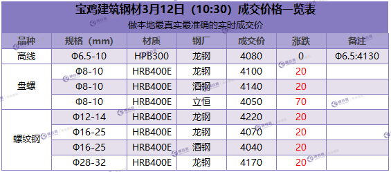 微信截图_20180312101112.png