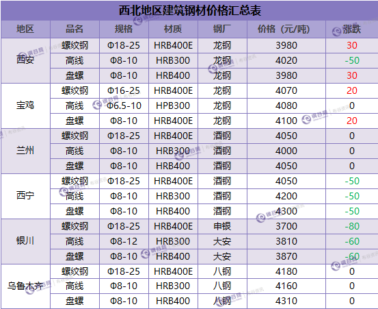 微信截图_20180312171154.png