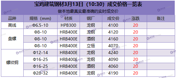 微信截图_20180313103328.png