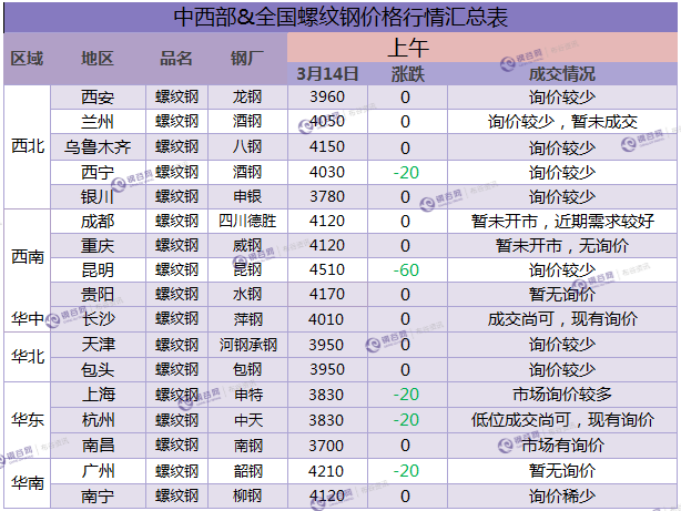 微信图片_20180314102911.png