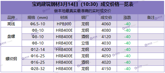 微信截图_20180314103320.png