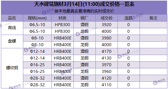 微信截图_20180314110256.png