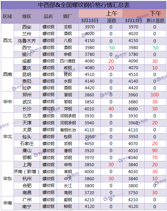 QQ图片20180315142452.png