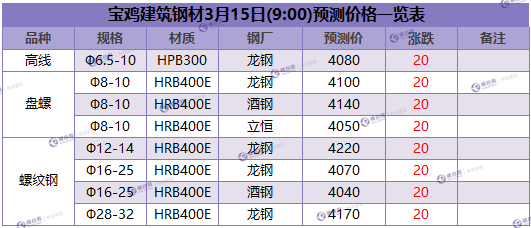 微信截图_20180315090259.png