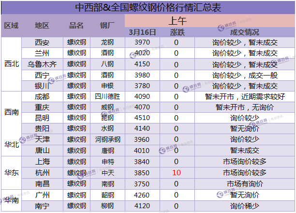 微信图片_20180316101858.png