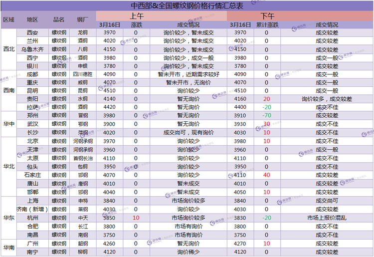 微信图片_20180316141146.png