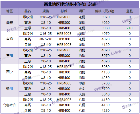 微信截图_20180316154113.png