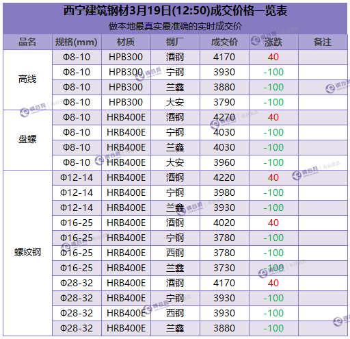 微信截图_20180319124534.png