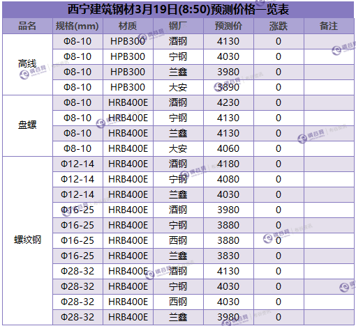 微信截图_20180319084447.png