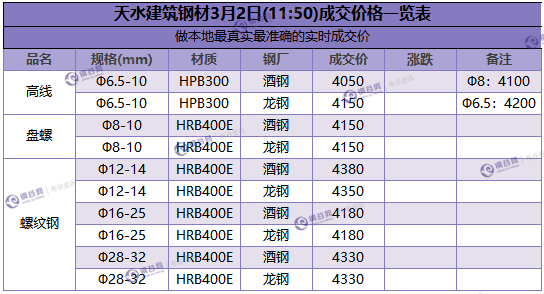 微信截图_20180302114830.png