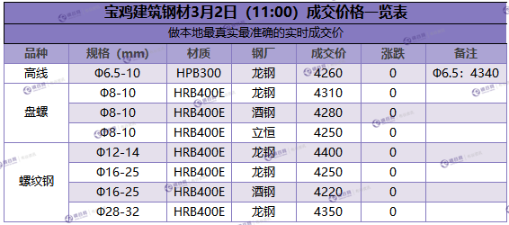 微信截图_20180302110439.png