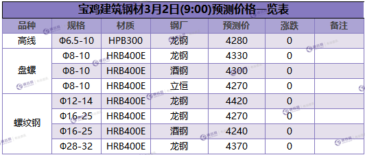 微信截图_20180302090500.png