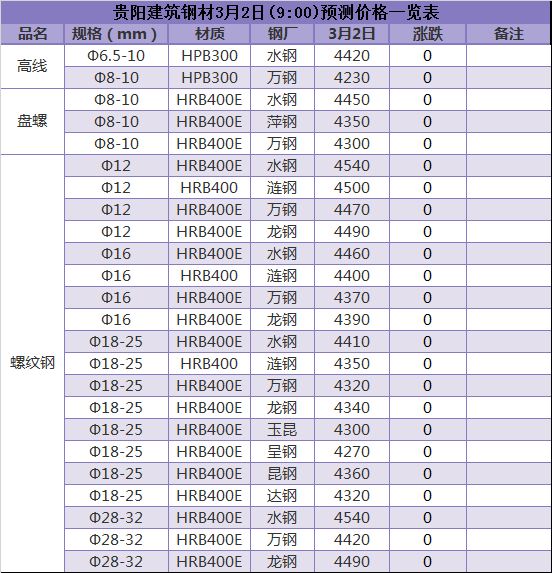 XNUD30LOWS}1EP4H_D[()B4.png