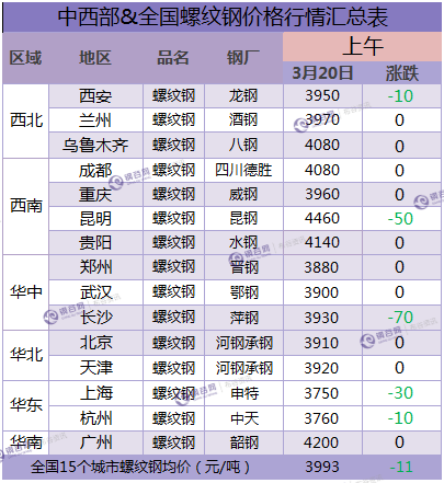 微信图片_20180320102436.png