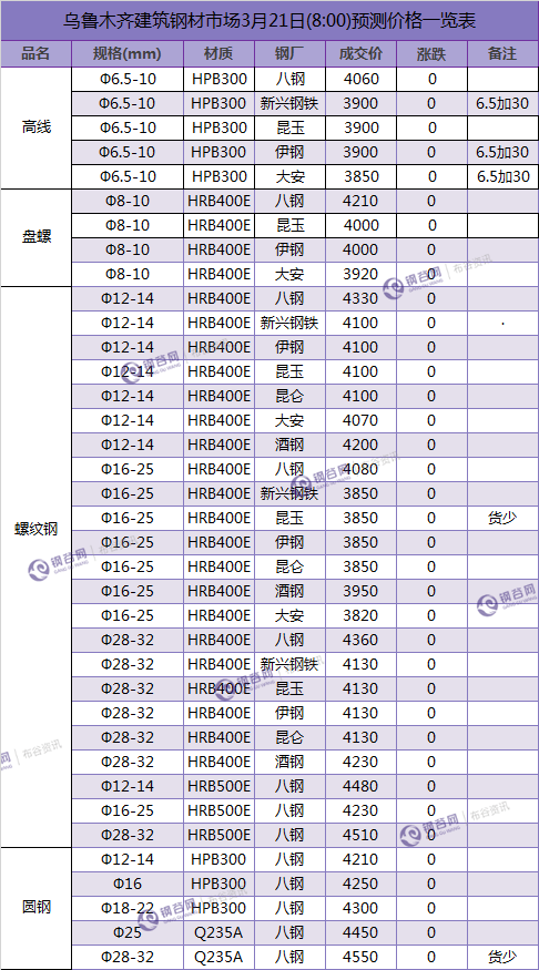 QQ图片20180320183529.png