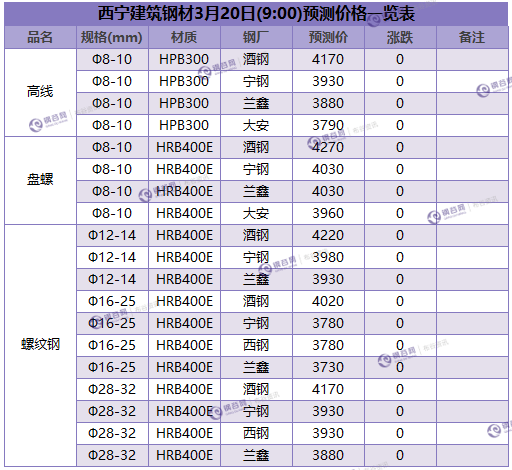 微信截图_20180320090722.png