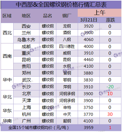 微信图片_20180321102510.png