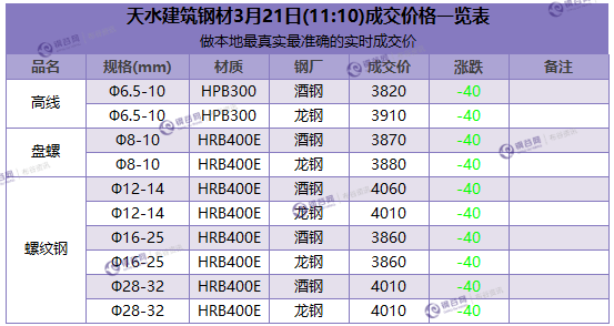 微信截图_20180321111059.png