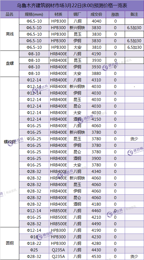 QQ图片20180321180649.png