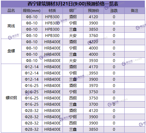 微信截图_20180321090653.png