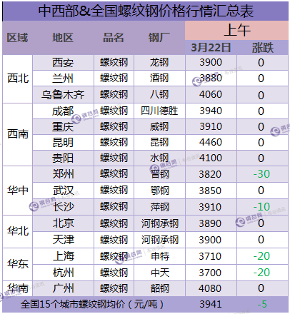 微信图片_20180322101115.png